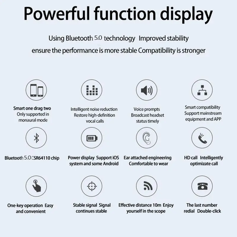 Улучшенные наушники S2 Bluetooth 5 0 TWS мини беспроводные стерео Музыкальная гарнитура