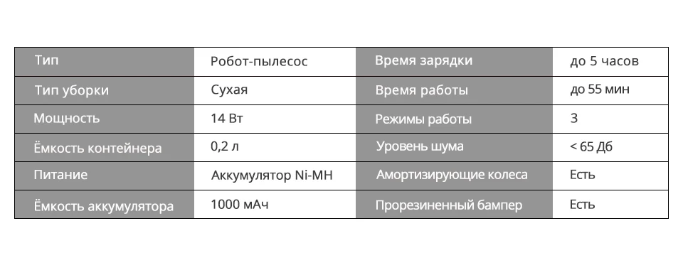 -PVCR-0510-Russian_06