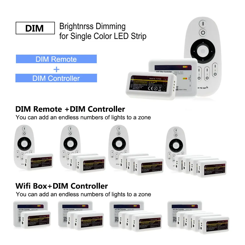 Светодиодная лента Smart Control ler RGB RGBW RGBWW RGBCC регулируемый пульт дистанционного