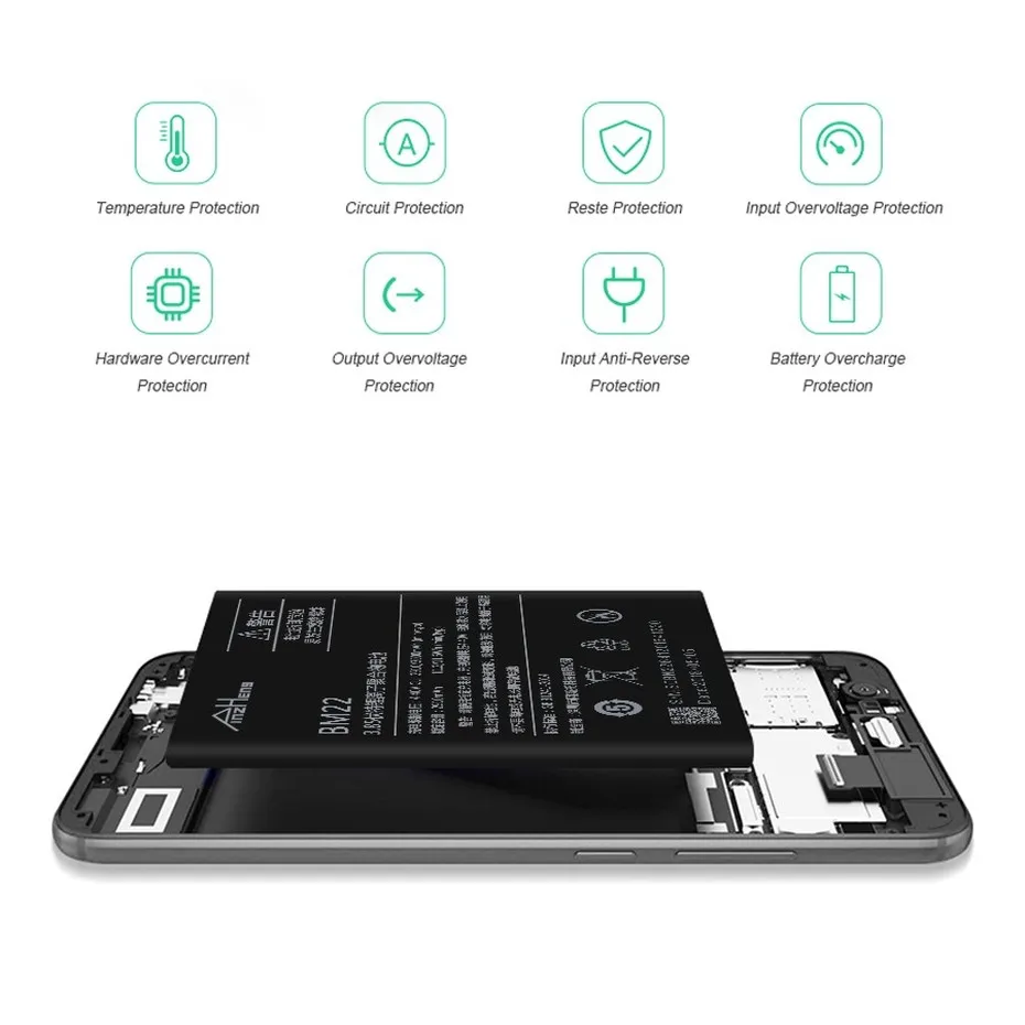 2018 PINZHENG Original Battery For Xiaomi Mi5 Battery Real 2910mAh High Capacity BM22 Mi 5 Replacement Batteries With Free Tools (2)