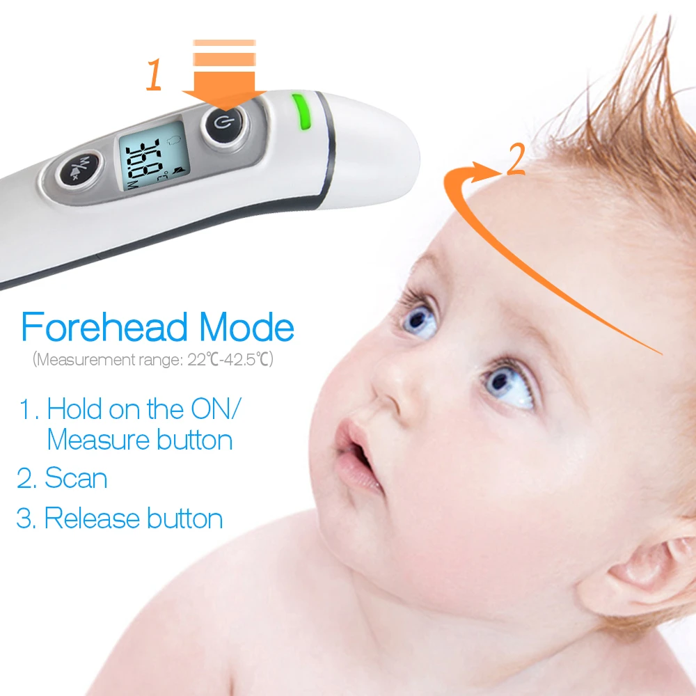 Детский Пальчиковый Пульсоксиметр для новорожденных SPO2 PR Oximetro Детский термометр цифровой инфракрасный ИК lcd Termometro для детей