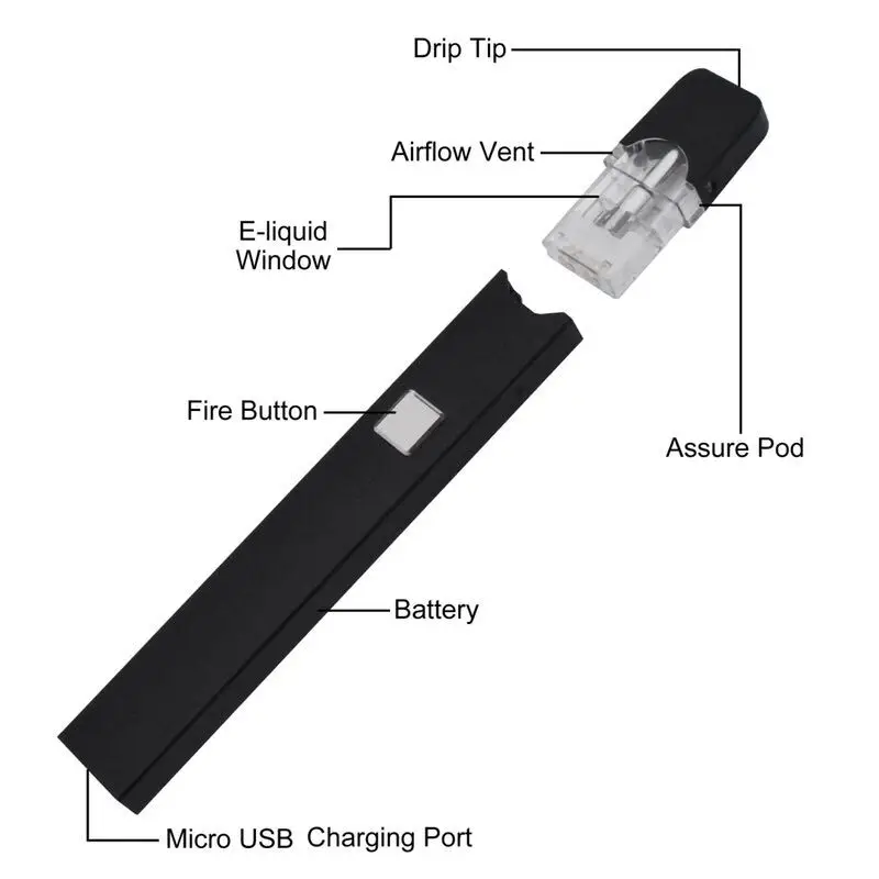 Vape Pod MJTECH OLAX V3 картридж для JUUL JC01 JBOX стартовый мод 0 5 Ом 7 мл емкость электронная