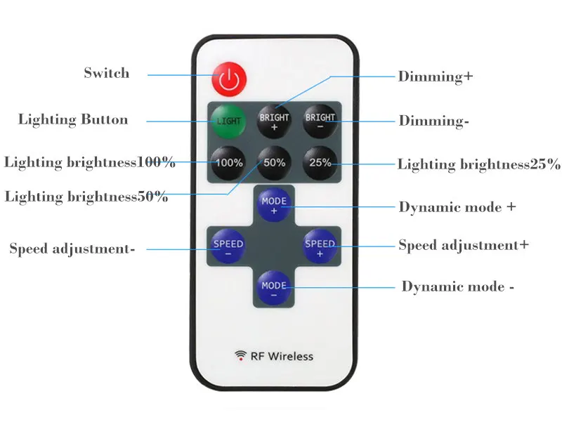 Мини беспроводной пульт дистанционного управления светодиодный диммер для Светодиодный светильник s лампы DC5-24V светильник контроллер лампы цвета контроллер для светодиодной ленты