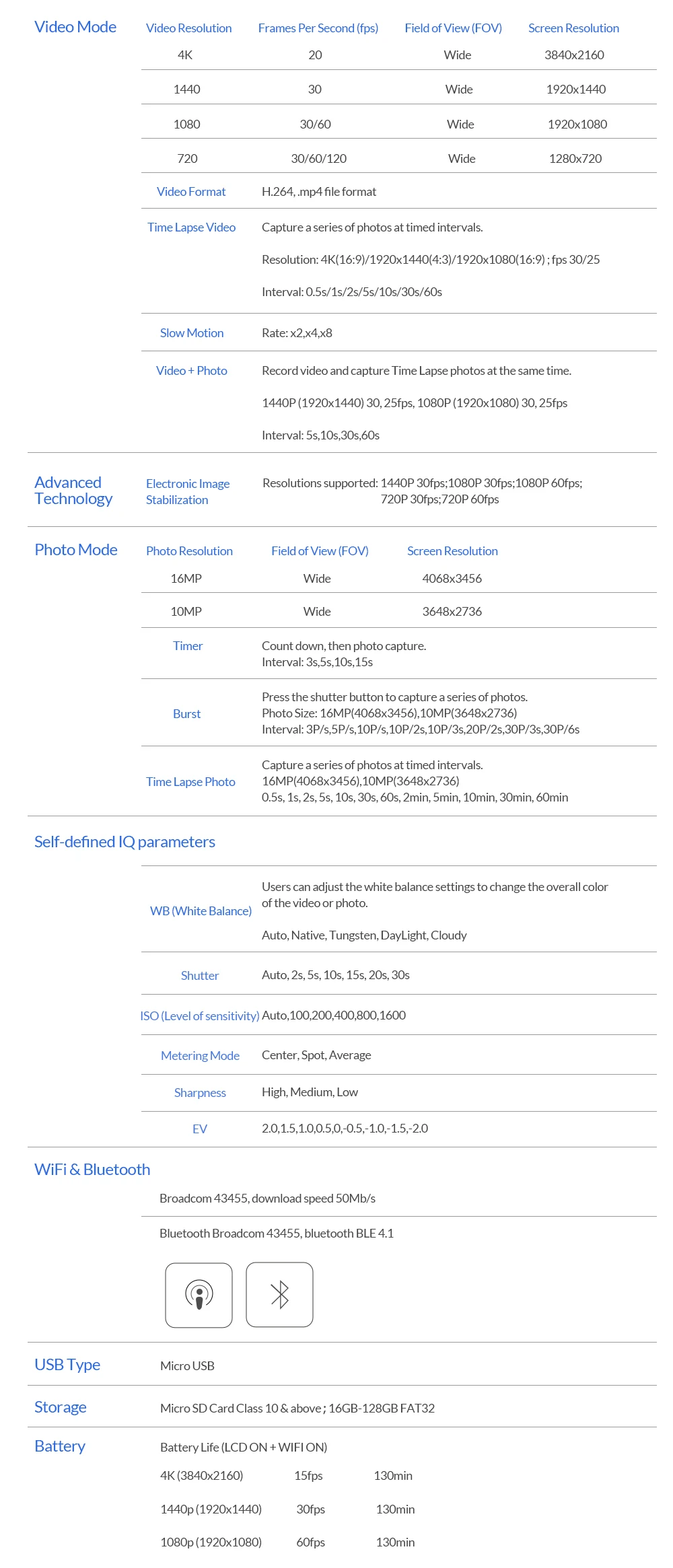 Yi-Lite-Specification_02