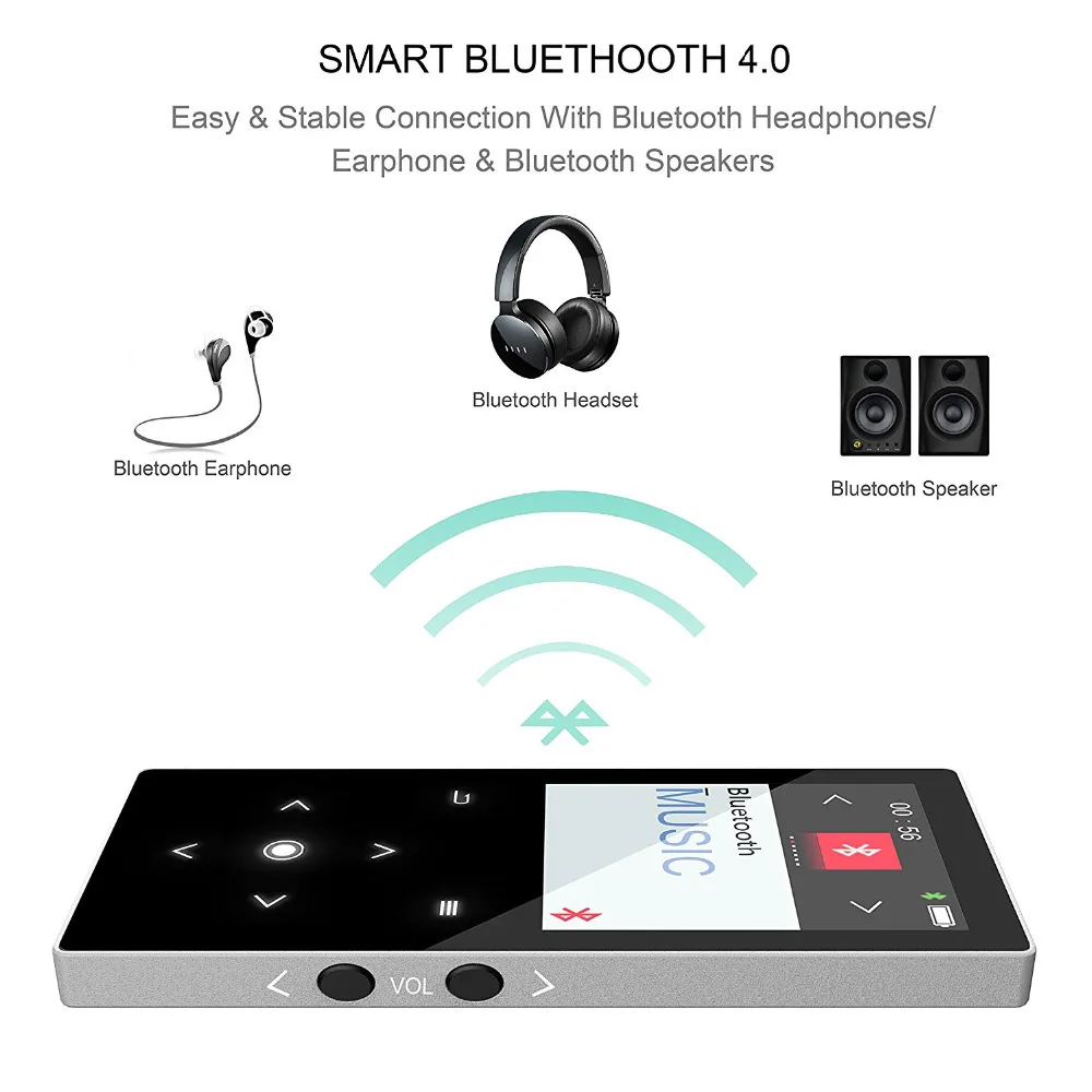 MP3 плеер Bluetooth 4,0 с динамиком 16 Гб без потерь Звук Музыкальный плеер металлический сенсорный экран 1,8 дюймов fm-радио электронная книга аудио воспроизведение C9