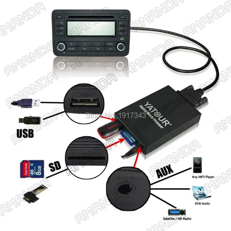 Yatour coche adaptador AUX MP3 SD USB música de cambiador de CD 8PIN conector para asiento Ibiza Va