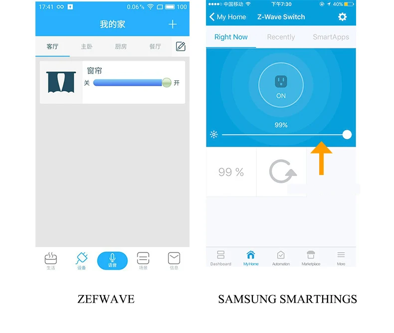 Z-Wave plus EU868.42MHz Автоматическая занавеска С Электроприводом открывалка с 4 метрами дорожки совместимы с fibaro samsung smarthings