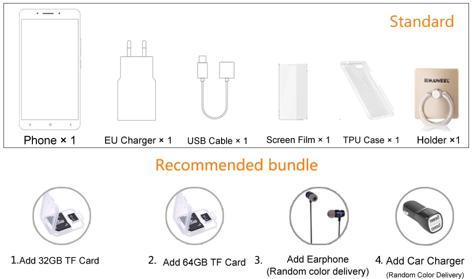 Bundle