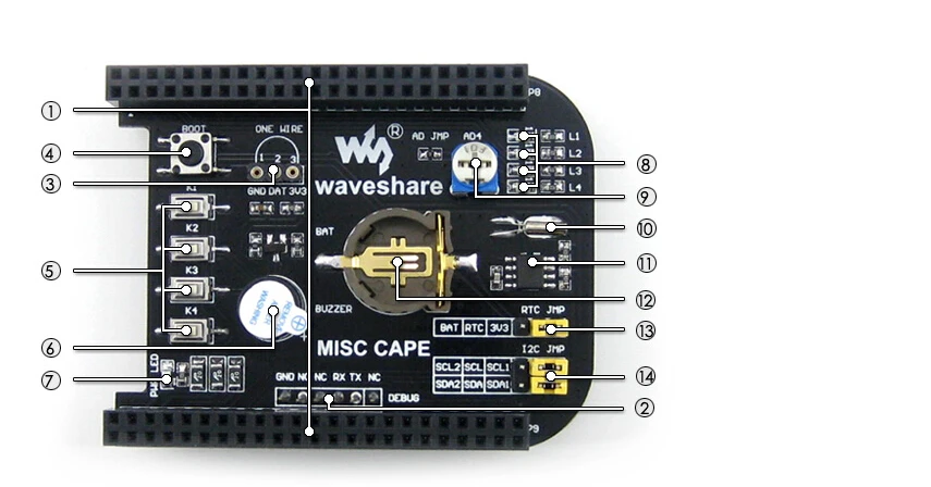 ShenzhenMakerWaveshare BB черная посылка E BB черная/BeagleBone черная Оценка развития 512MB SDRAMExpansion MISC накидка