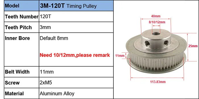 3M-120T