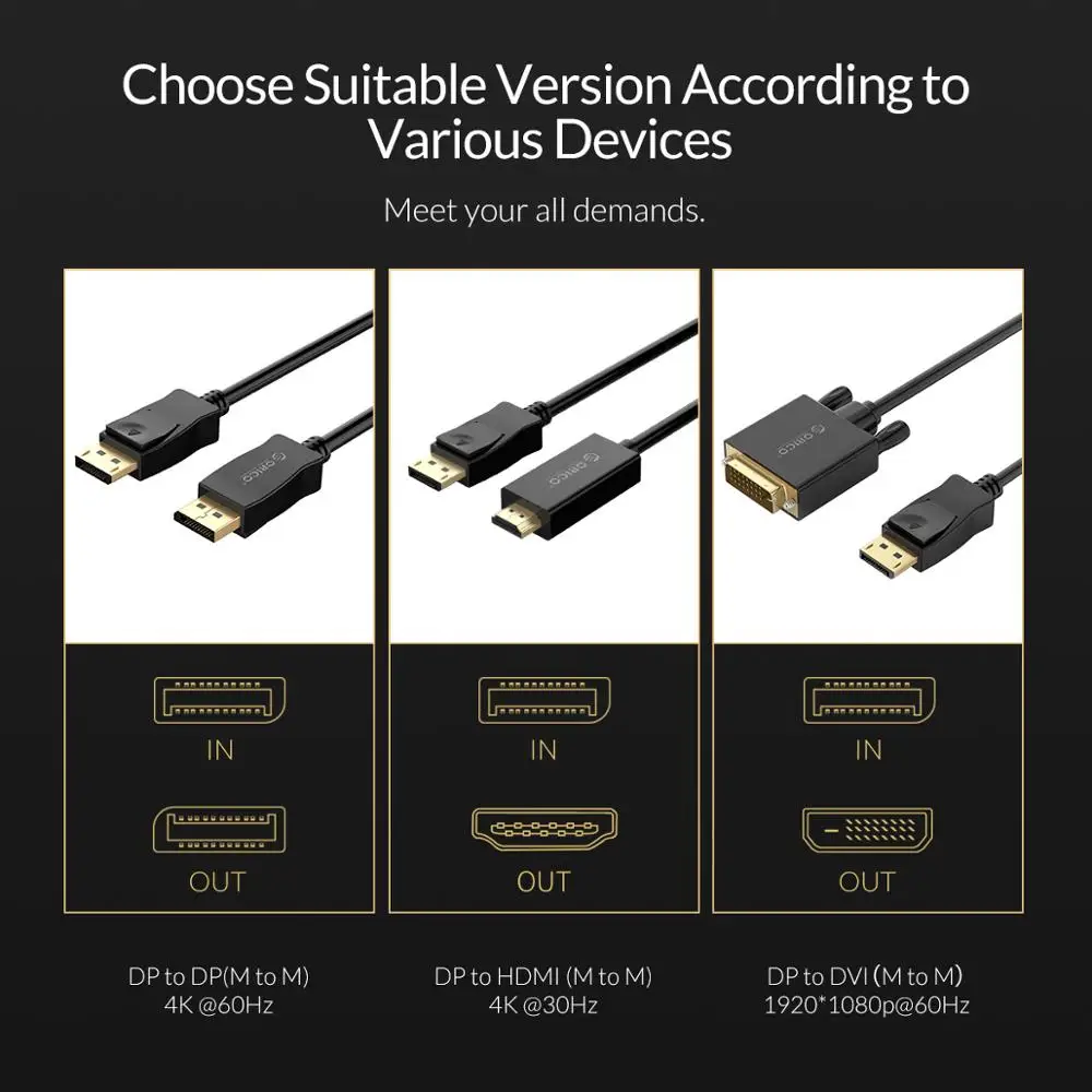 Порт дисплея ORICO к HDMI DP DVI кабель 1 2 версия 4K 30 Гц 60 адаптер видео аудио для ПК