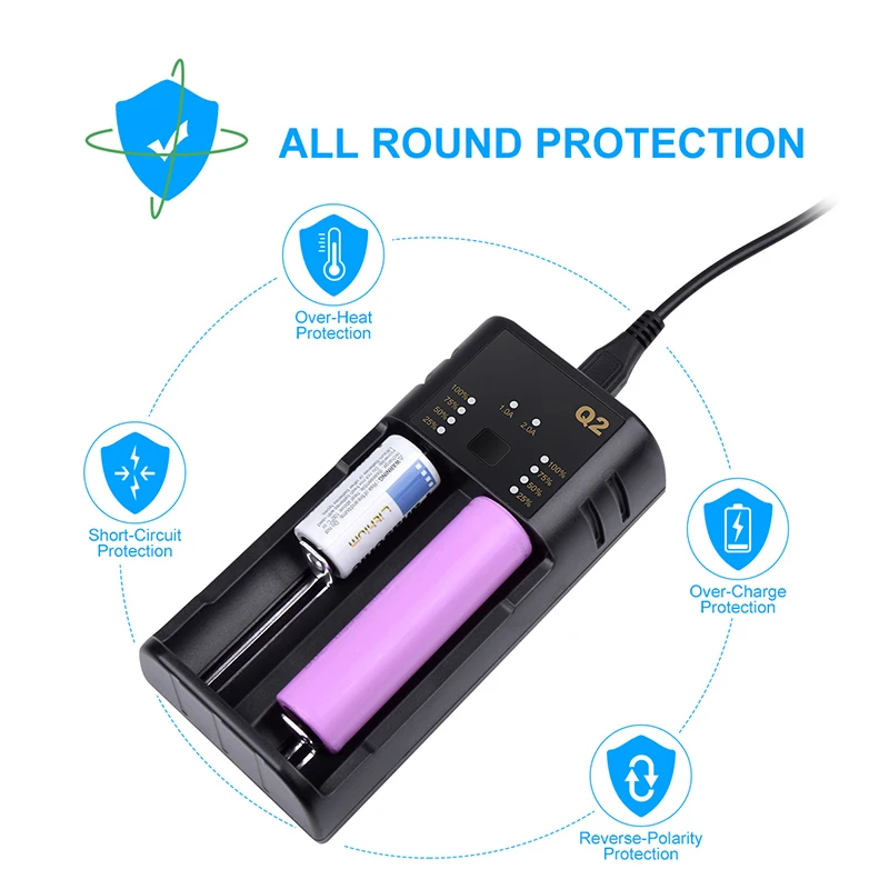 Thbelieve AAAAA Battery Charger 1865026650 Chargers 5V 2A USB LED Smart Batery Charging Li ion Batery Chargador 1.2V NicdNihm (5)
