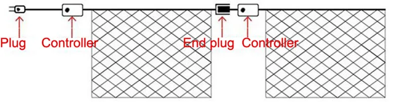end plug