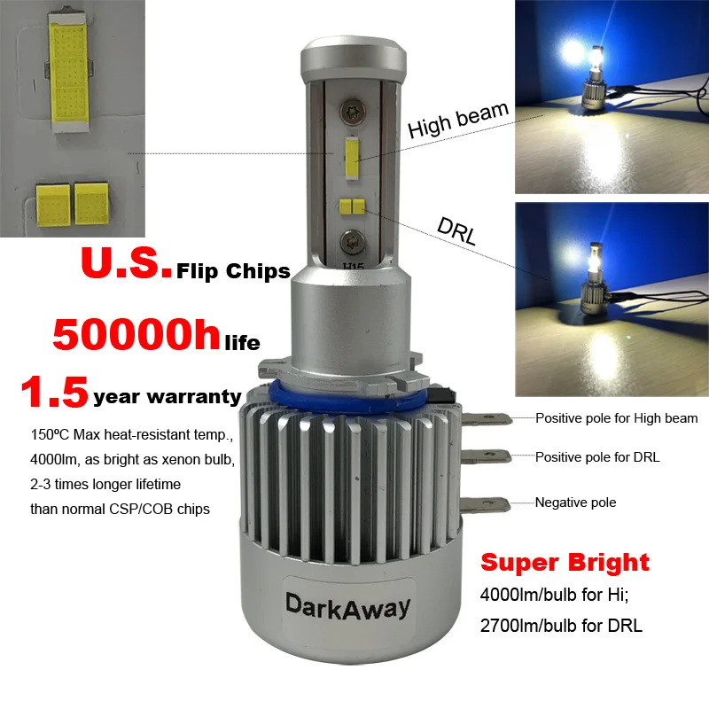 DarkAway H15 Светодиодный фонарь 60 Вт 8000 лм/набор автомобильных фар дальнего света Canbus без ошибок для гольфа MLK 12 в белый