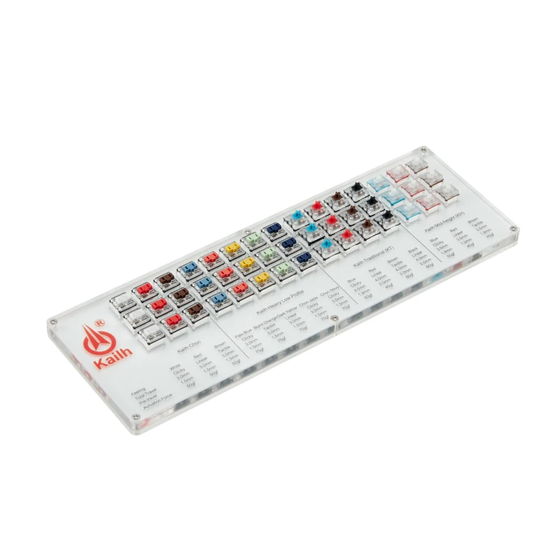 

Kailh 45 Keys choc Mechanical Keyboard Switches Tester Translucent Clear Keycaps Kit For Kailh MX Sampler Caps Testing Tool