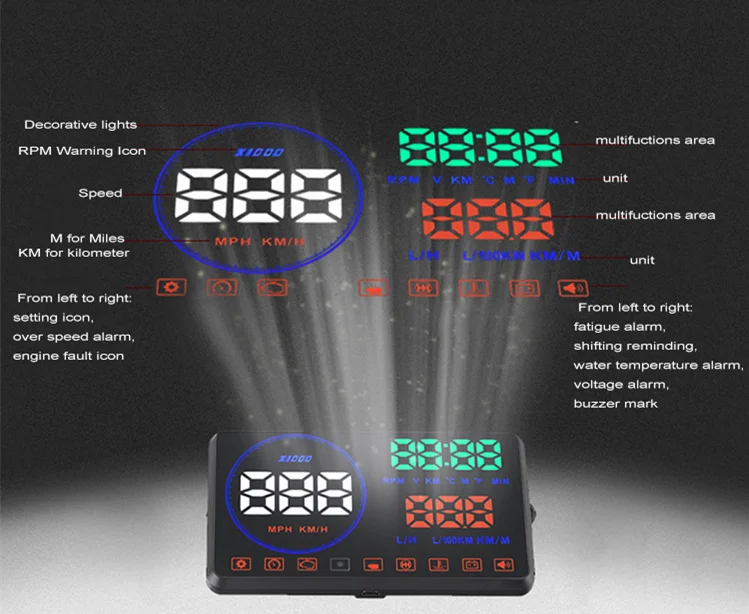 Автомобильный измеритель скорости бортовой компьютер OBD2 HUD Дисплей код ошибки лобовое стекло проектор расход топлива температура Предупреждение скорости