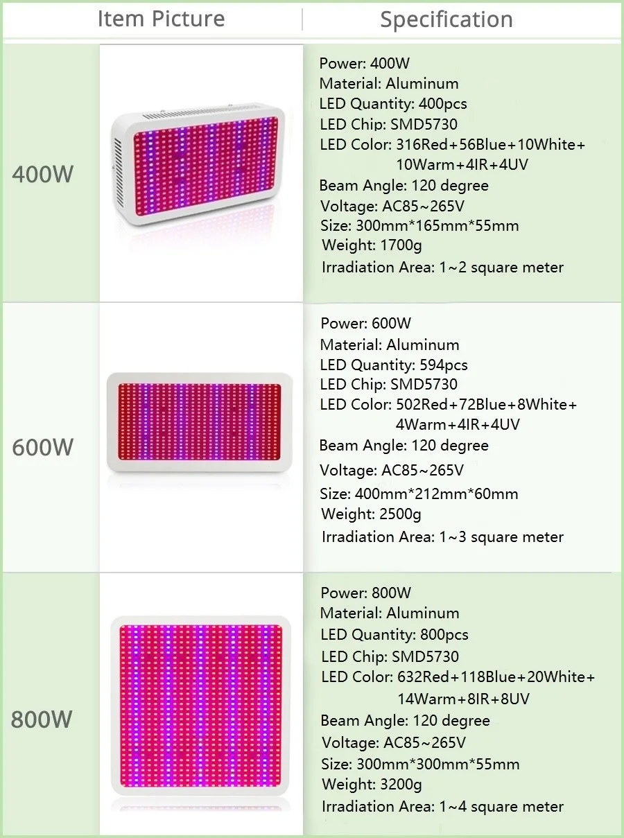 400 Вт 600 Вт 800 Вт полный спектр светодиодный светильник для выращивания растений AC85~ 265 В светодиодный светильник для теплицы для выращивания тентов для выращивания овощей и цветения