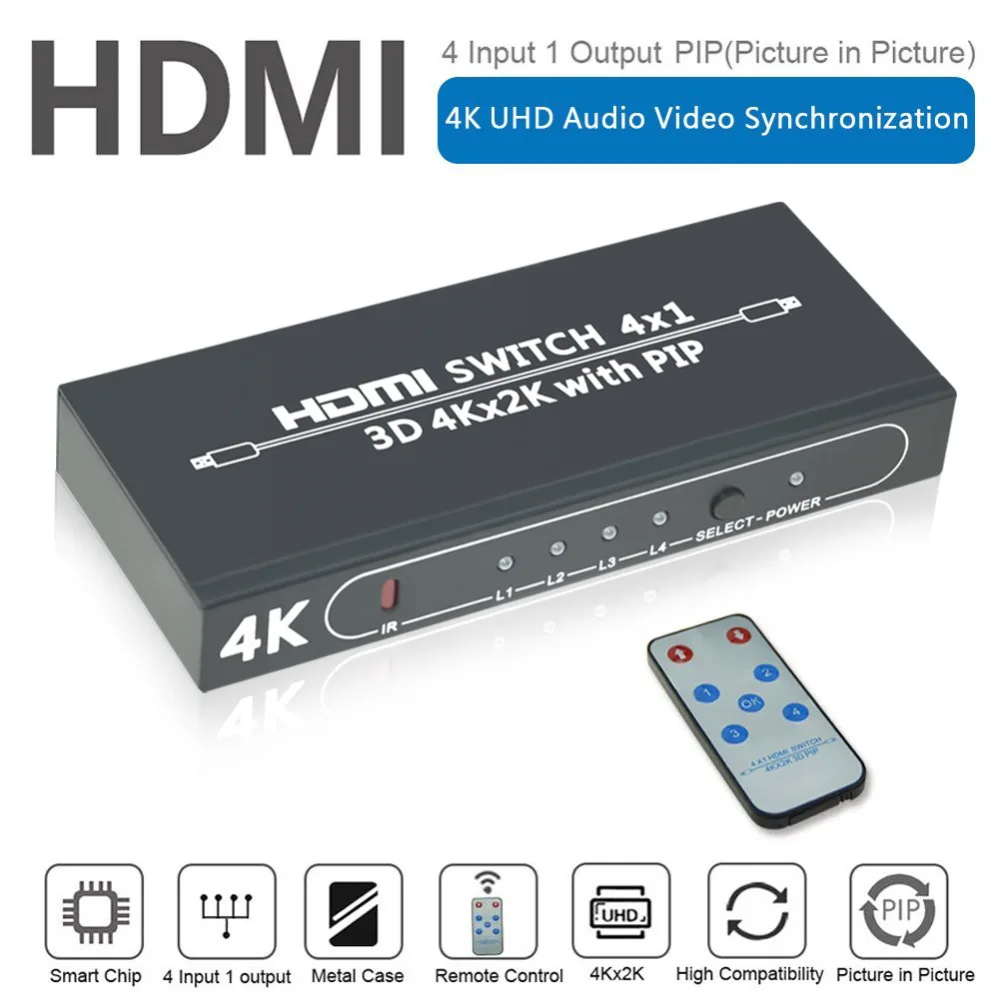 HDMI Switch PIP 0