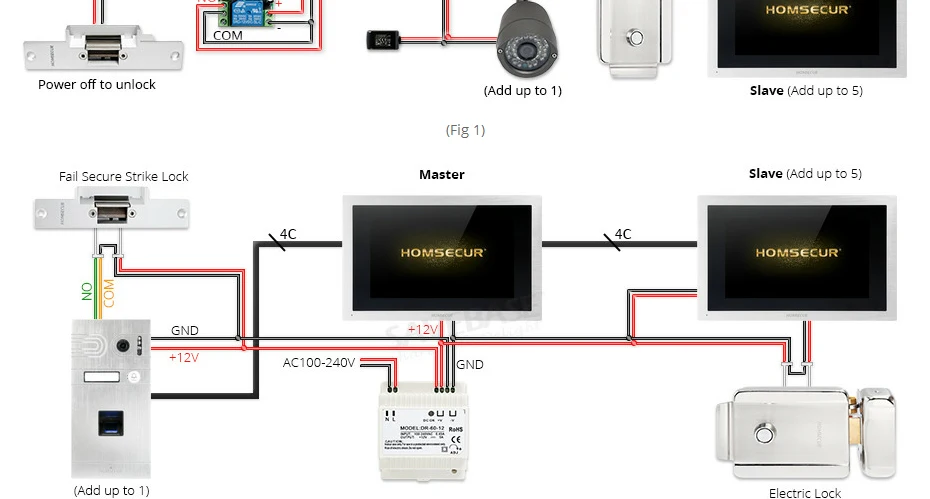 Homssecur 4 провода Hands-free видео домофон вызова системы отпечатков пальцев доступа BC061HD-S + BM114HD-S