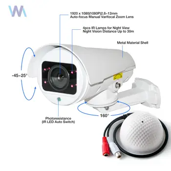 

1080p IP HD Mini PTZ Bullet CCTV Camera 30m IR 10X Zoom Home Security IR Audio