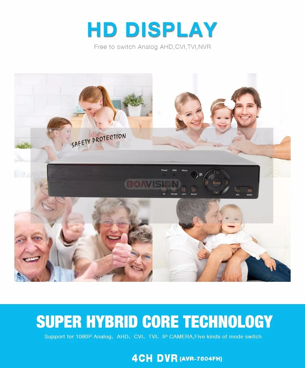 02 8Ch 5 In 1 DVR