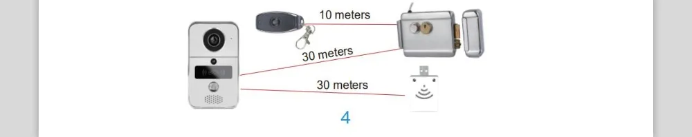 Wi-Fi видео дверной звонок беспроводной домофон Поддержка IOS Android RFID брелок Доступ видео дверной телефон домофон+ звонок+ 32 Гб карта