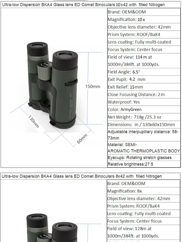 Сверхнизкая дисперсия ED объектив бинокль 8x42 10x42 водонепроницаемый металлический корпус резиновый наглазник Открытый Лучший охотничий телескоп