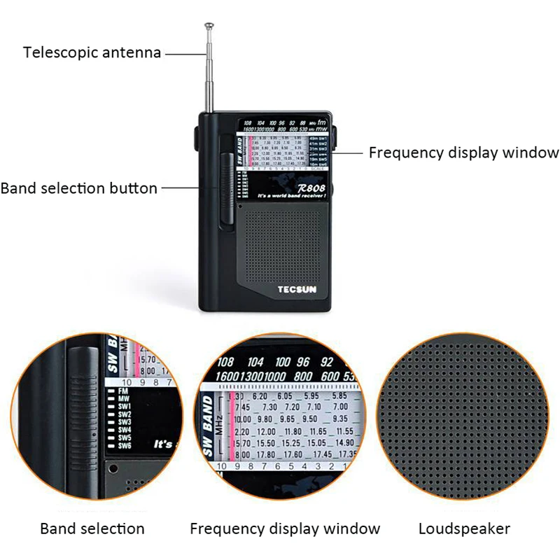 TECSUN R 808 портативное радио FM/MW/SW Полнодиапазонный мини динамик Ретро Радио FM:87 108