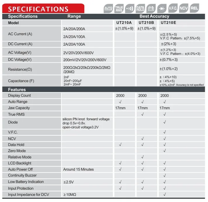 UNI-T UT210E True RMS AC/DC ток/напряжение мини-клещи с емкостью, измерение сопротивления