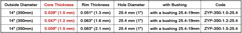 350mm- -25.4-800