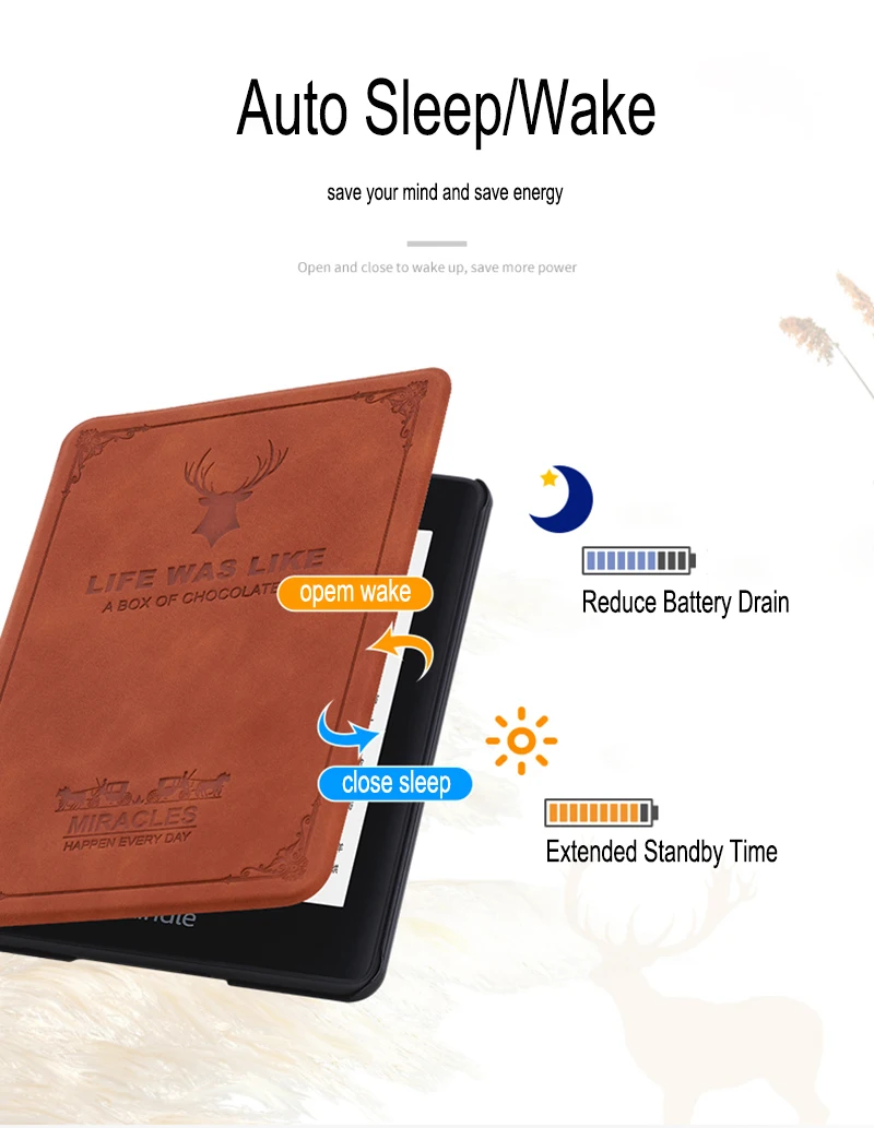 GAUGGER ультратонкий умный чехол из искусственной кожи для Amazon New Kindle Paperwhite 4 10th Generation