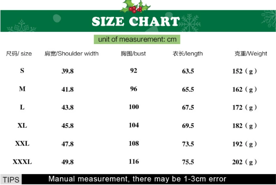 size
