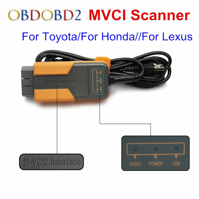 Mvci for toyota