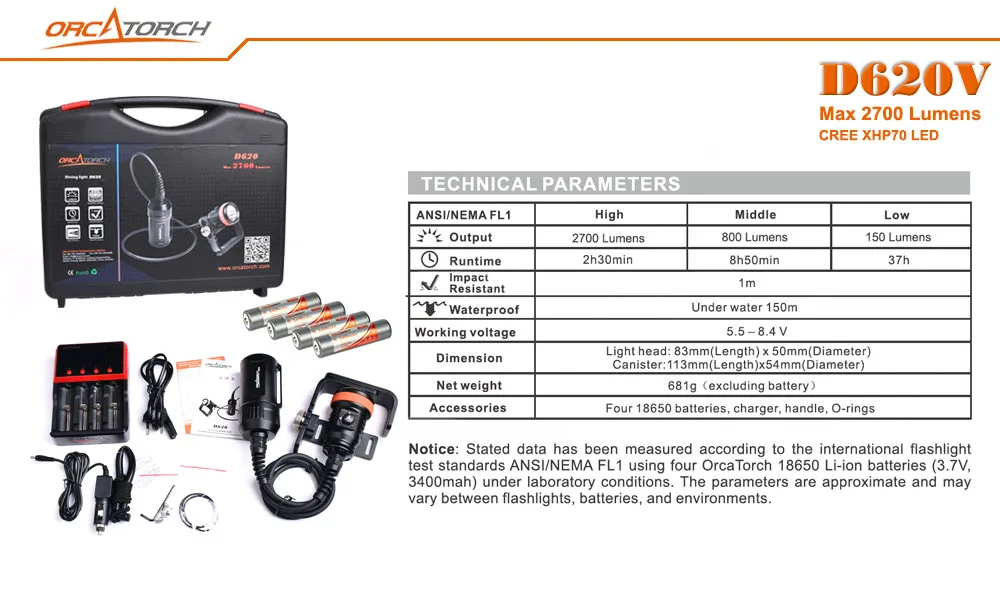 ORCATORCH D620V светодиодный светильник для дайвинга CREE XHP70 светодиодный 2700lm контейнер для дайвинга с ручкой Goodman фото/видео светильник 150 м подводный