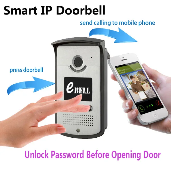 

Free Intercom APP Remote Control Password WIFI IP Doorbell Motion Detection Video Door Phone