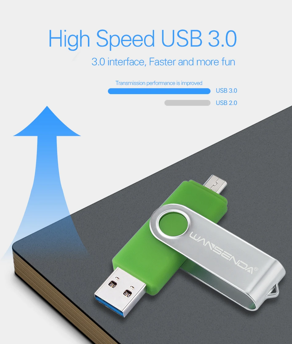 Usb 3,0 WANSENDA OTG USB флеш-накопитель высокоскоростной флеш-накопитель 16 ГБ 32 ГБ 64 Гб 128 ГБ 256 ГБ Микро-флеш-накопитель Usb флешка 3,0 флэш-диск