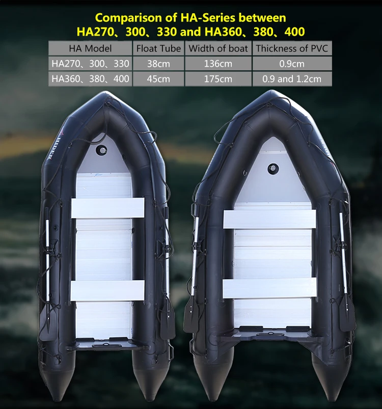 HA12