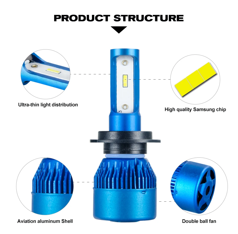 Foxcncar H7 H4 H11 H1 LED Car Headlights Bulb mini Lamp 9005 9006 COB CSP Chip 12V 10000lm 72W 6500K 24V Auto moto truks IP67 (3)