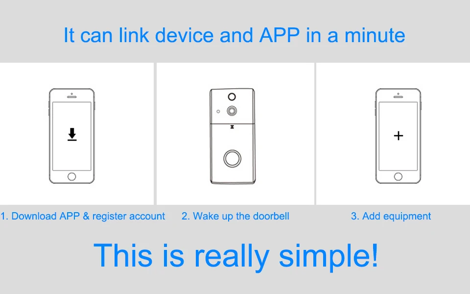 doorbell camera