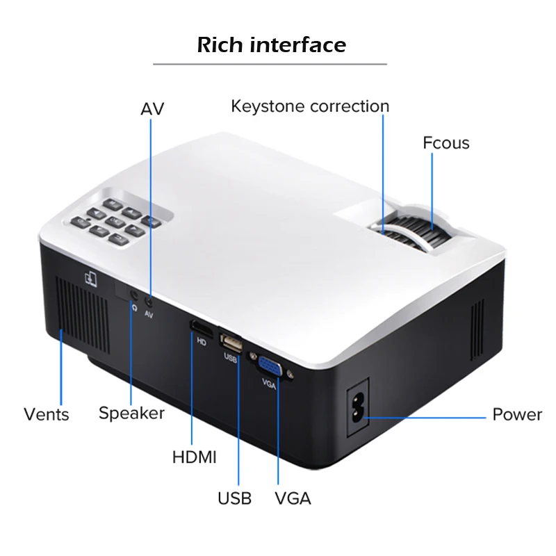 AUN LED Projector AKEY1 Plus, Built-in Android 6.0, WIFI, Bluetooth. 1800 Lumens Beamer Support 4K Vdeo 1080P for Home Theater