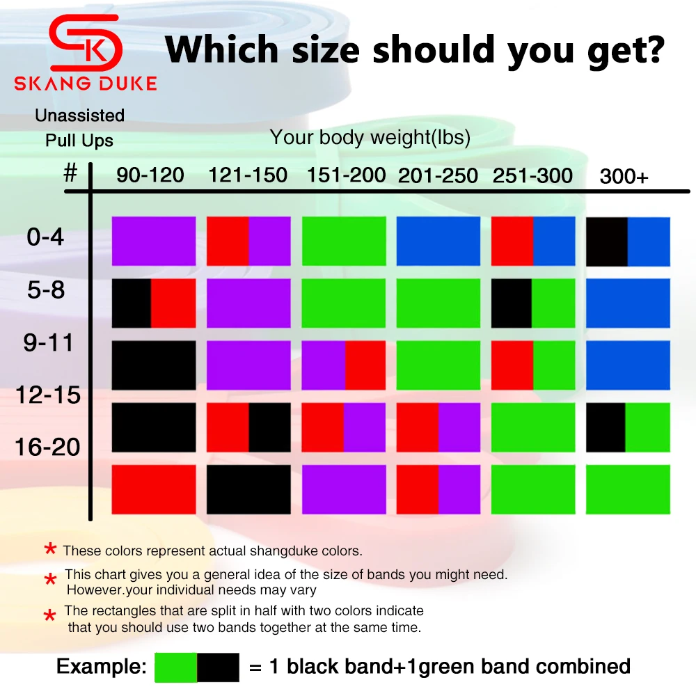Home Gym Fitness Resistance Band Anti-Rally Tensile Strength Weight Squats Athletics Bodybuilding Training Elastic Pull Rope Home Gym Fitness Resistance Band Anti-Rally Tensile Strength Weight Squats Athletics Bodybuilding Training Elastic Pull Rope