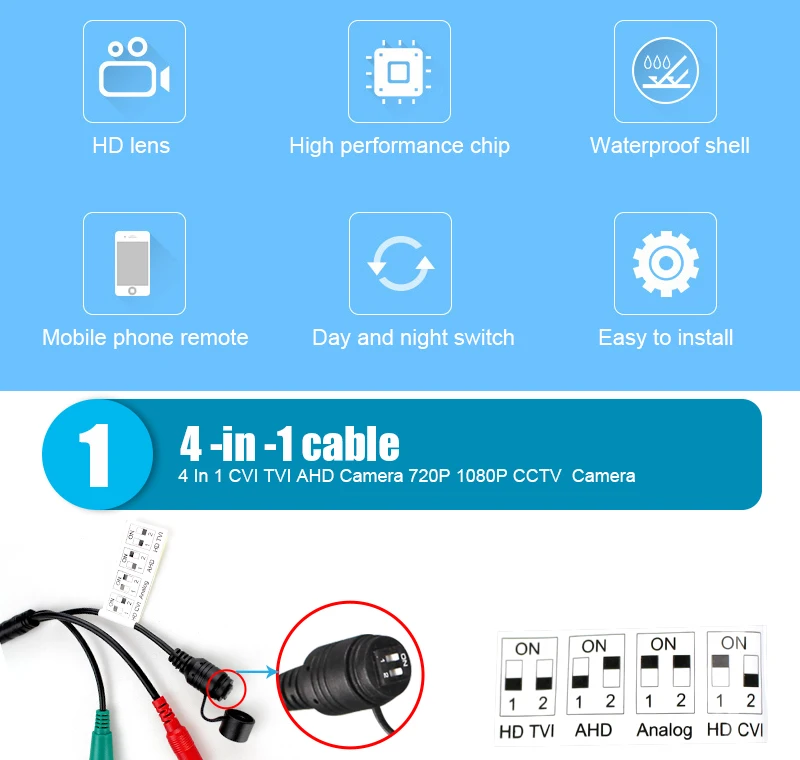 5782-ATC-Hybrid-Cameras_02