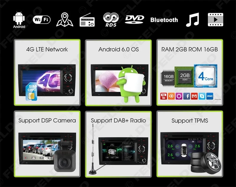 FEELDO 7 "Android 6,0 дюйма (64bit) DDR3 2 г/16 г/4 г LTE 4 ядра автомобильный DVD gps радио головное устройство для Audi A4 /S4/RS4 (2002-2008)