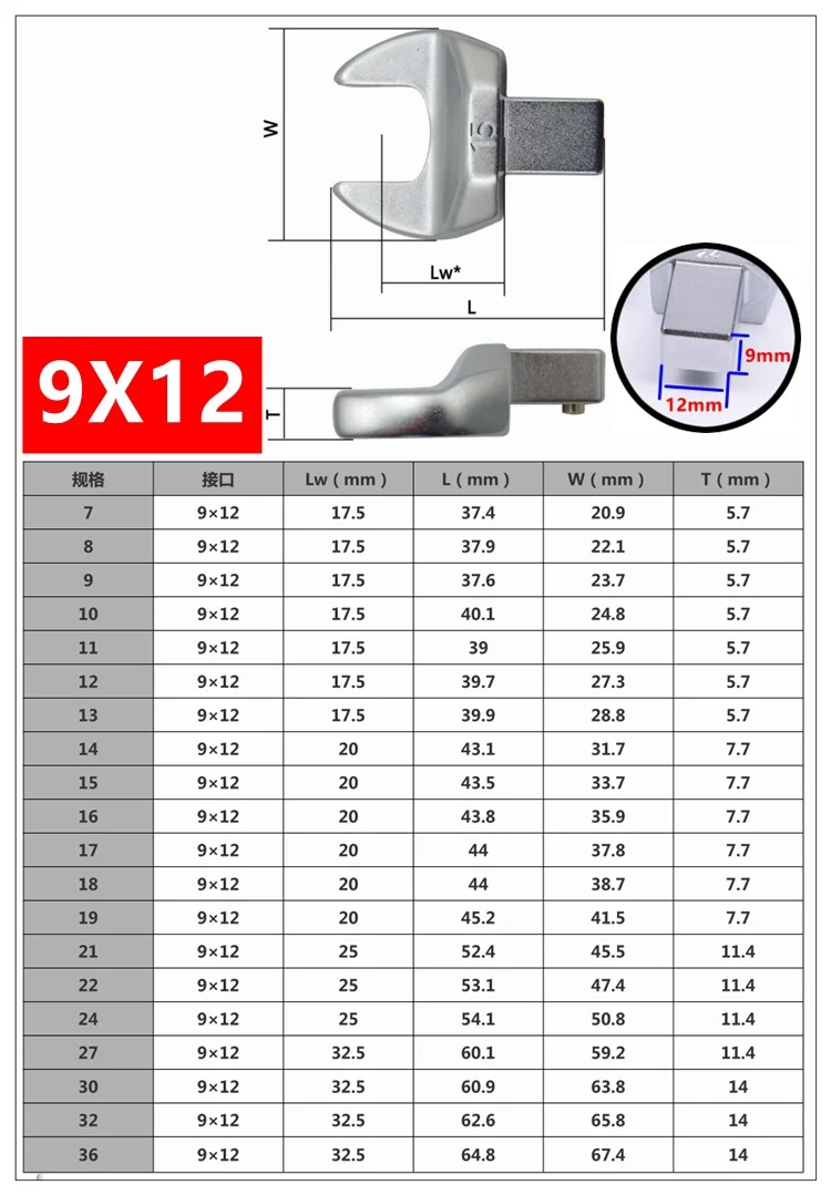 MXITA открытые вставные Инструменты 9X12 привод 7-36 мм Головка динамометрического ключа