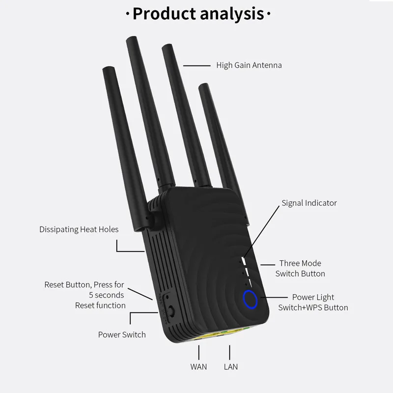 

Newly 1200Mbps Wireless Wifi Extender Repeater Router Dual Band with Antenna Signal Amplifier DC128