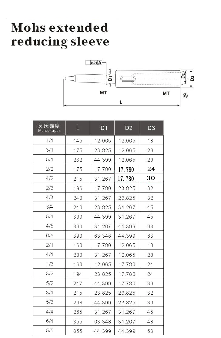 1 шт. MT2 MT1 MT3 MT3 MT4 удлиняющий редуктор сверлильный станок редуктор крышка расширение Морзе и редуктор рукав Морзе держатель