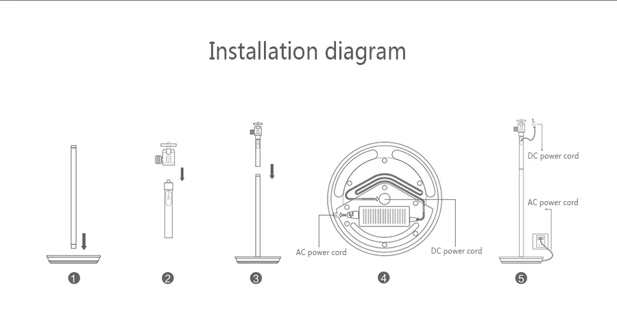 Аксессуары для проектора XGIMI X-напольная подставка для H1/CC Aurora/XGIMI H2/H1S/Z6 проектор JMGO проектор полностью длина 1 м