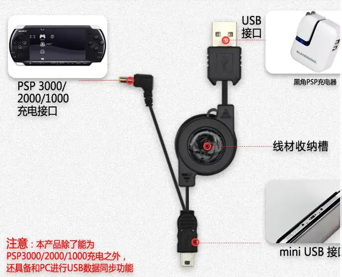 Игровые аксессуары для одной батареи psp+ один выдвижной кабель питания/передачи данных для всех SONY psp-2000,3000
