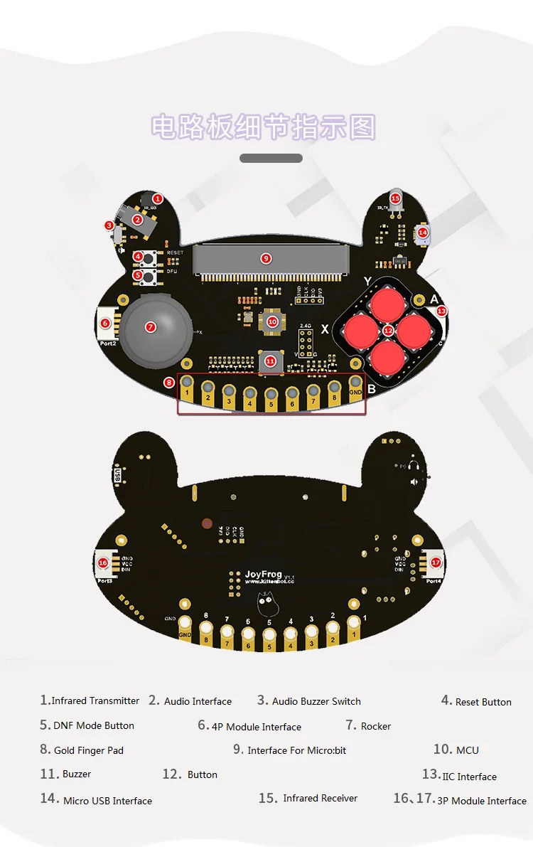 Kittenbot JoyFrog программируемый передатчик, для micro: bit, scrch3.0, makecode, kittenblock