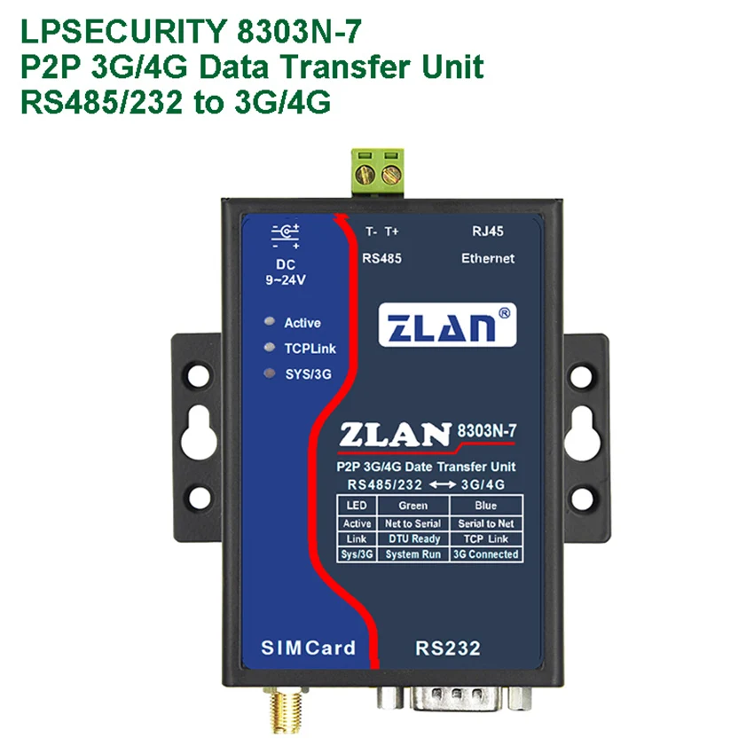 P2P 3G/4G DTU data transmission Serial RS232/485 to 3G/4G Converter Support Modbus gateway ZLAN8303N-7 Ethernet to 3G/4G Router